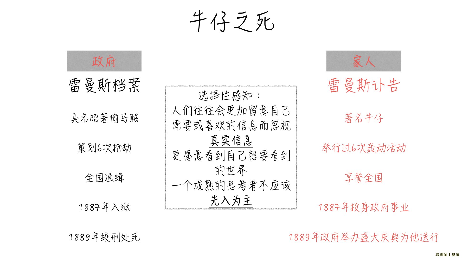 什么样的人更适合做产品经理？-尚睿德创新闻资讯门户