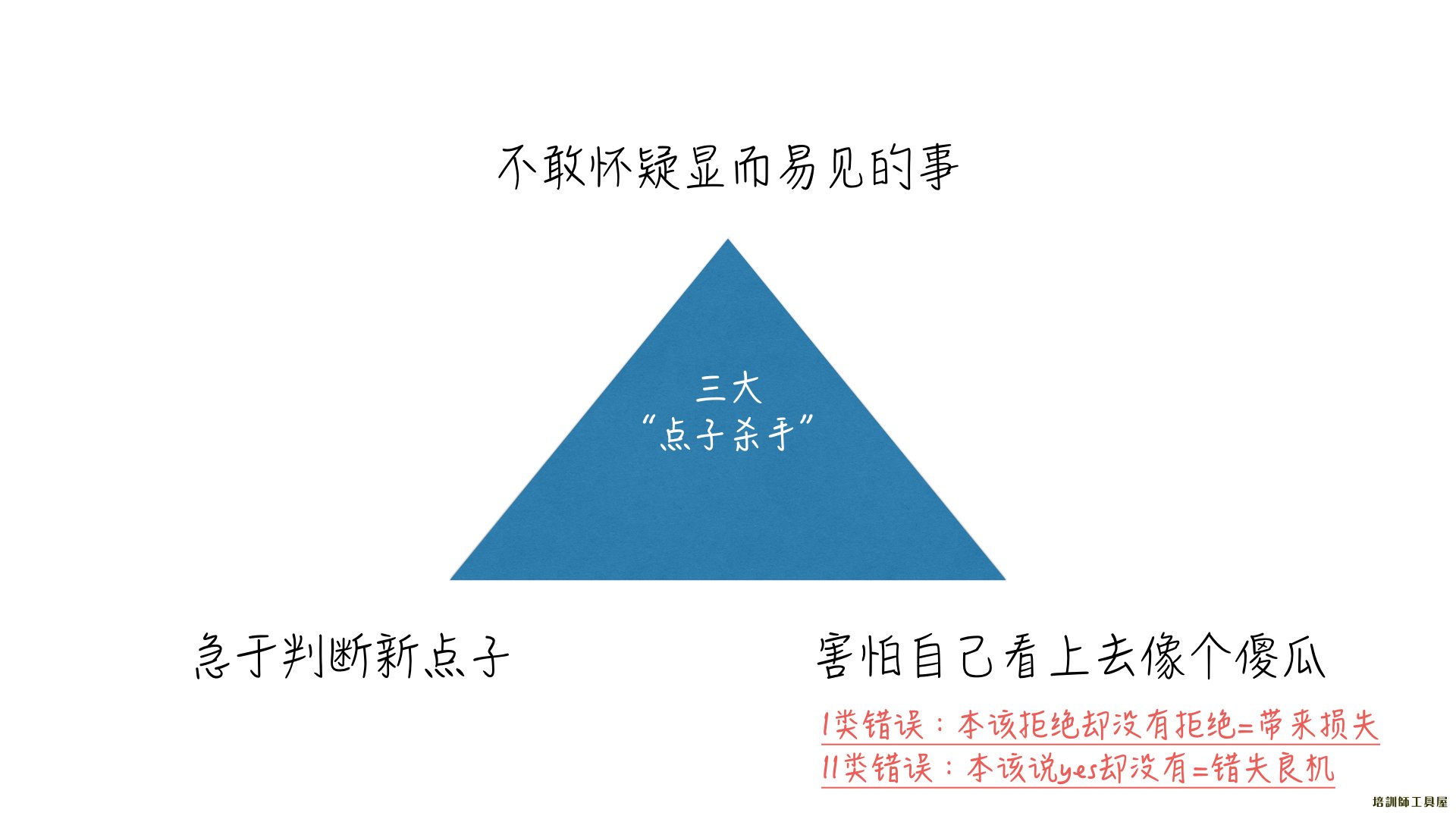 什么样的人更适合做产品经理？-尚睿德创新闻资讯门户