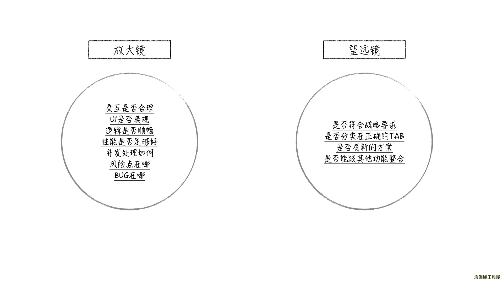 什么样的人更适合做产品经理？-尚睿德创新闻资讯门户
