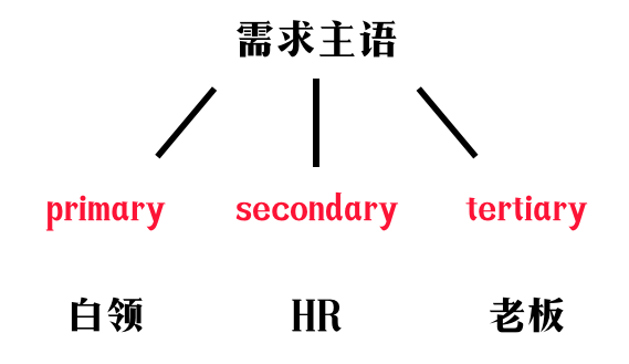 v2-456e98b133c96f3525d05208497b73e0_b