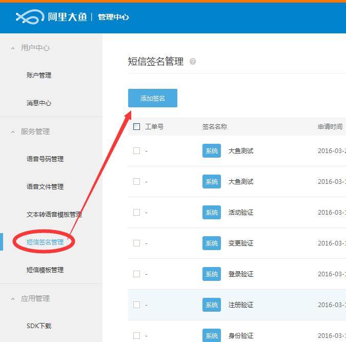 ECSHOP注册短信接口【ECSHOP阿里大鱼短信插件】ECSHOP手机短信服务设置教程 
