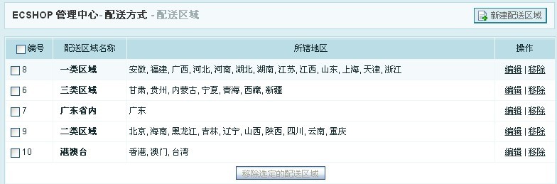 1.jpg ECSHOP运费配送方式仿淘宝地区运费模板功能开发