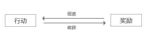 新的一年，规划好自己的产品人生再出发！