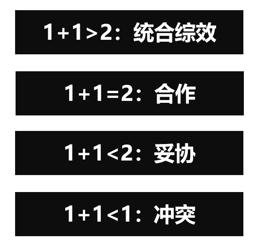 高效能产品经理的7个习惯