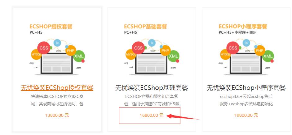  【ecshop3.6】最新ecshop3.6下载地址 